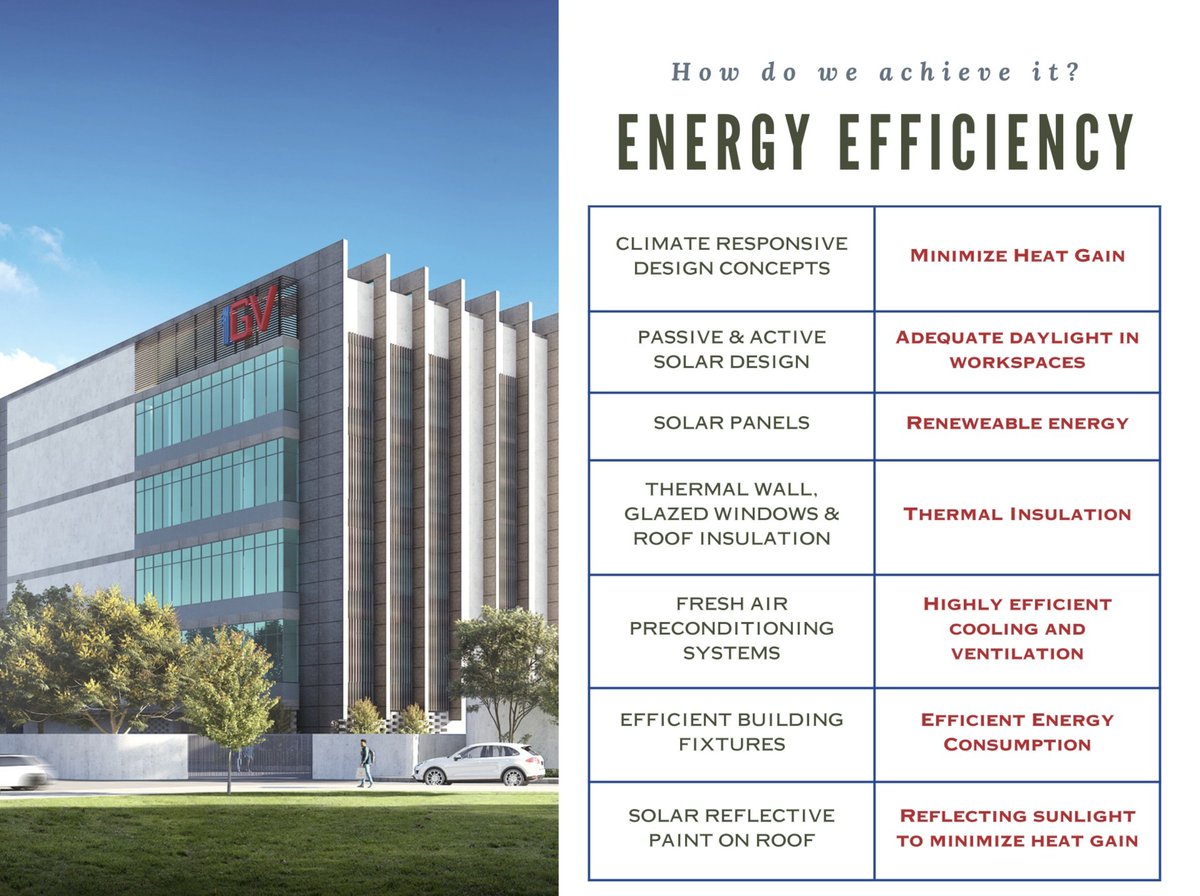 RxPropellant's tweet image. In the age of responsible business, #energy-#efficient infrastructure shines.Cut costs, amplify #ESG alignment. Vital for #Lifesciences&apos; evolution. Optimize, shrink #carbon #footprint with #Ecofriendly setups. Embrace #efficiency for a greener #tomorrow.
📩info@rxpropellant.com