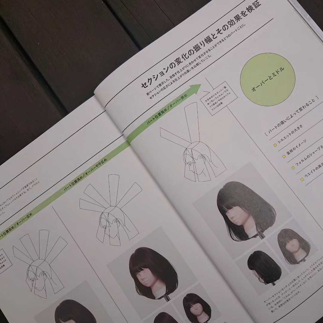 hairmode_inc's tweet photo. 【うまいカットの“下準備”を学ぶ
あの美容師のセクショニング論】

月刊ヘアモードは
楽天やAmazonからも購入できます☆彡

楽天：
https://t.co/TEwGW0VogY

Amazon：
https://t.co/K8FBNQPO6a

#セクショニング #カット技術 #ヘアカット #haircut #hairmode https://t.co/88u0snQChL