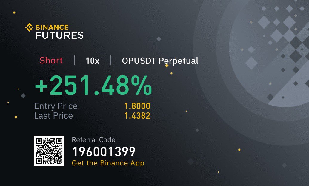 Crypto1Omsa's tweet photo. Cant beat them join them. 

$magic $tlm $qnt $op 

#cryptocurrency #BullMarket #binance      #BTC      #CryptoUpdate #BearMarket https://t.co/rV2aLw2ecd