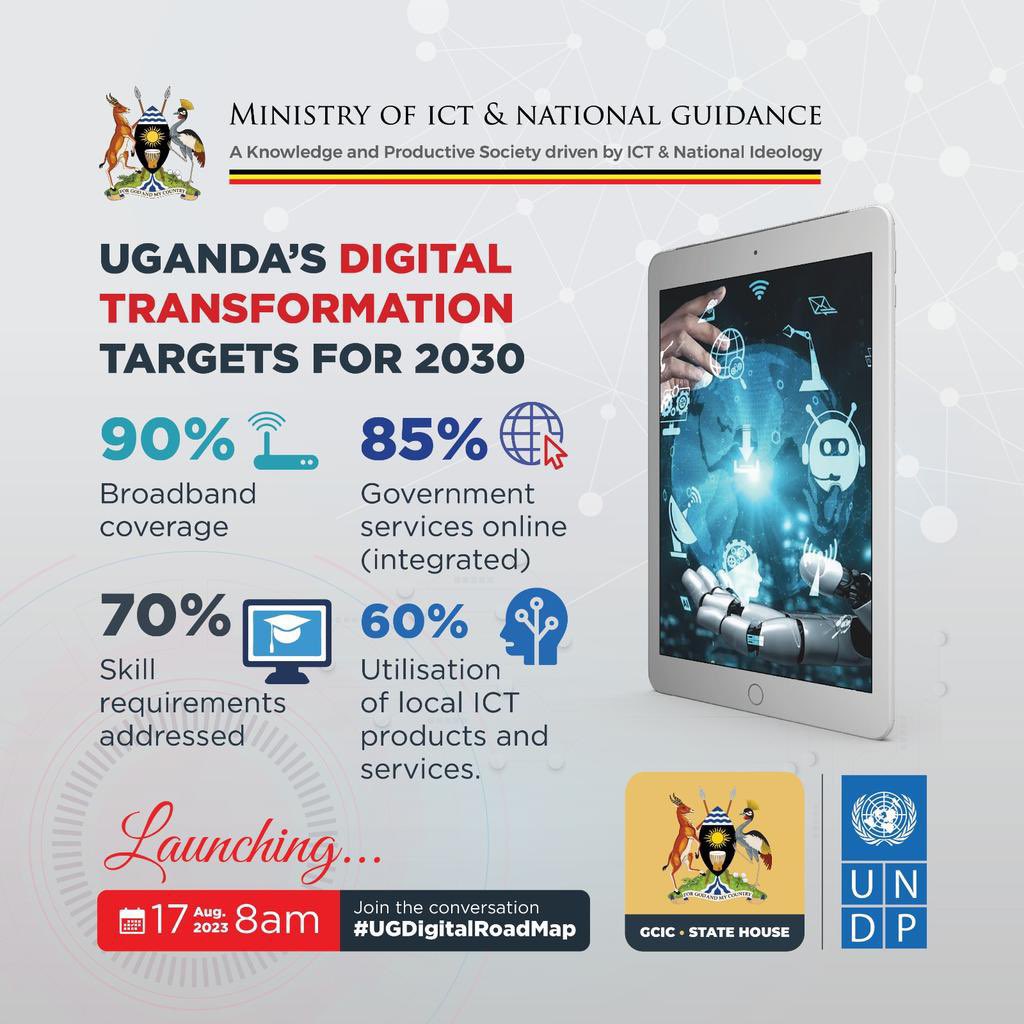 Kabibi (@lytzkabibi) on Twitter photo As <a href="/MoICT_Ug/">Ministry of ICT&NG</a> launch #UGDigitalRoadMap
Here are Ugandaβs Digital Transformation Targets for 2030:
> 90% Broadband coverage
> 70% Skill requirements addressed
> 85% Government services online
> 60% Utilisation of local ICT products &services. As <a href="/MoICT_Ug/">Ministry of ICT&NG</a> launch #UGDigitalRoadMap
Here are Ugandaβs Digital Transformation Targets for 2030:
> 90% Broadband coverage
> 70% Skill requirements addressed
> 85% Government services online
> 60% Utilisation of local ICT products &services.