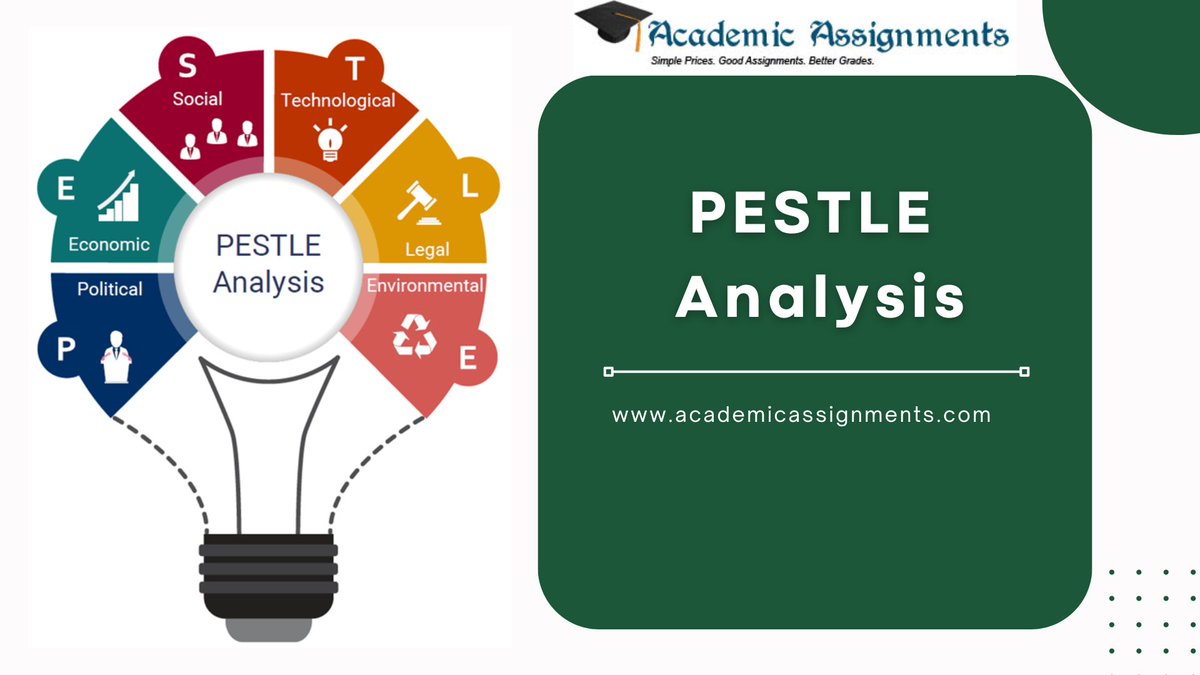 mohonaassi44523's tweet image. Unlocking Strategic Insights with Our PESTLE Analysis Help!.
We&apos;re here to guide your decision-making and elevate your understanding of business landscapes.

Let&apos;s decode complexities together! 🚀
academicassignments.com/pestle-analysi…

#pestleanalysis #academicassignments