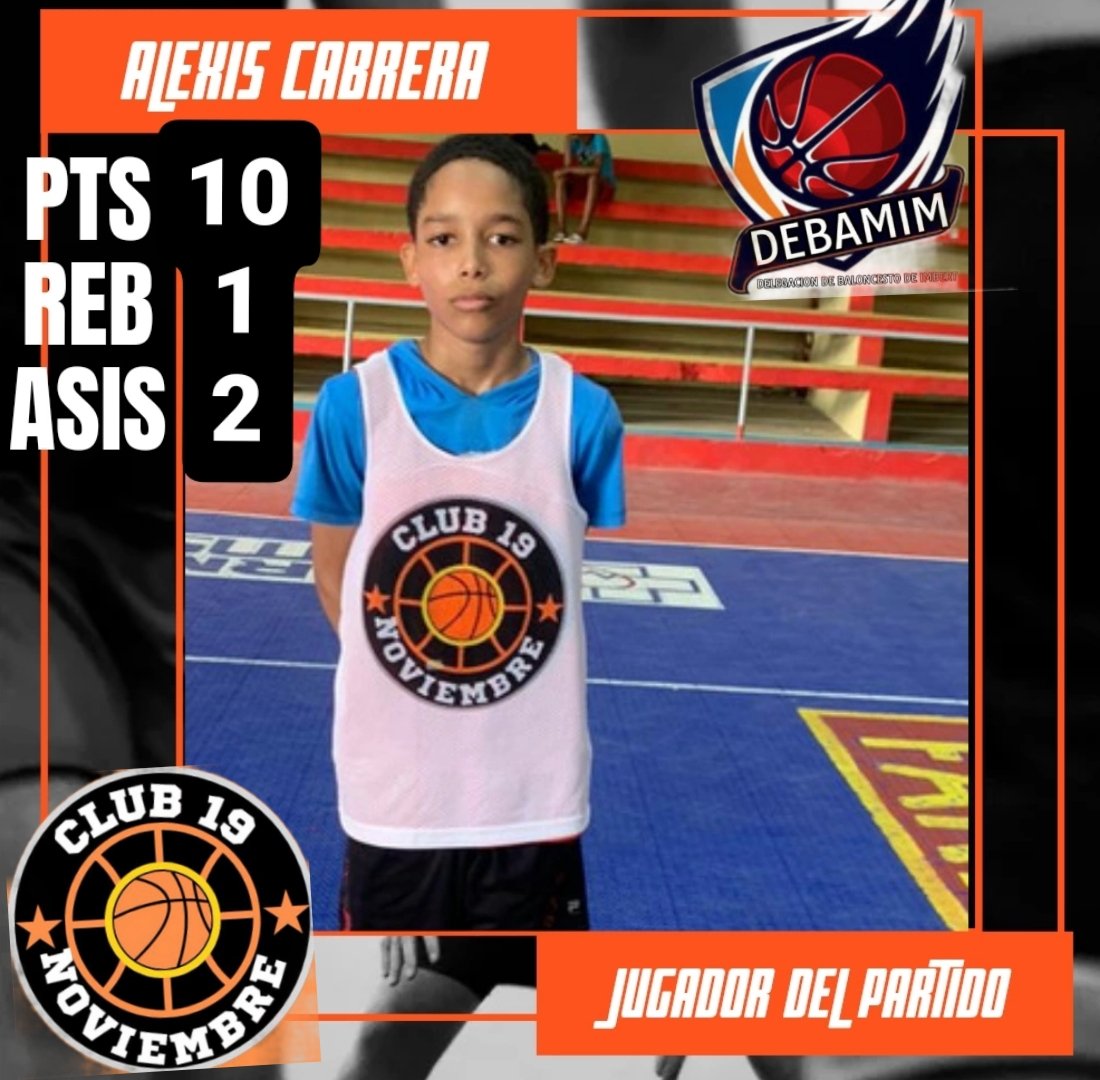 CNoviembre's tweet photo. Los mejores anotadores por  los mini-basket del CLUB 19NOV https://t.co/DS1KdSz0Wu
