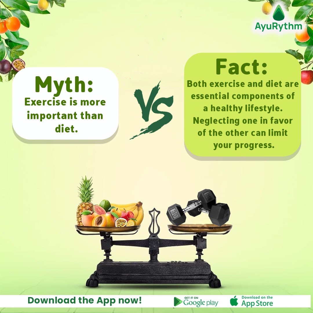 Exercise is more🎊 important than diet? Let's unravel the #truth! Discover the dynamic duo of ⚖balanced #health.
📲 Install the App Now❗️
Android: bit.ly/3T6iW0a
IOS: apple.co/42dStlD
#AyuRythm #mythvsfact #exercisevsdiet #balancedlifestyle #wellnesstruths