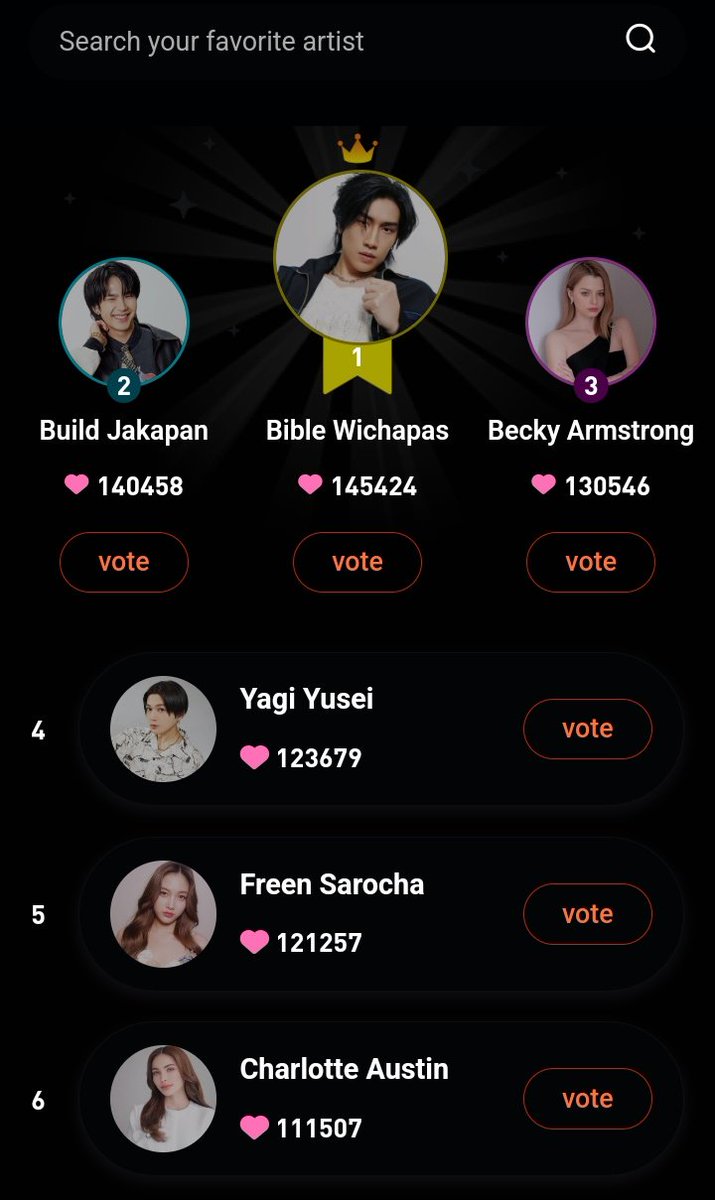 BecBecky05's tweet image. If you see this yes its your time to vote your Free votes everyday

#beckysangels