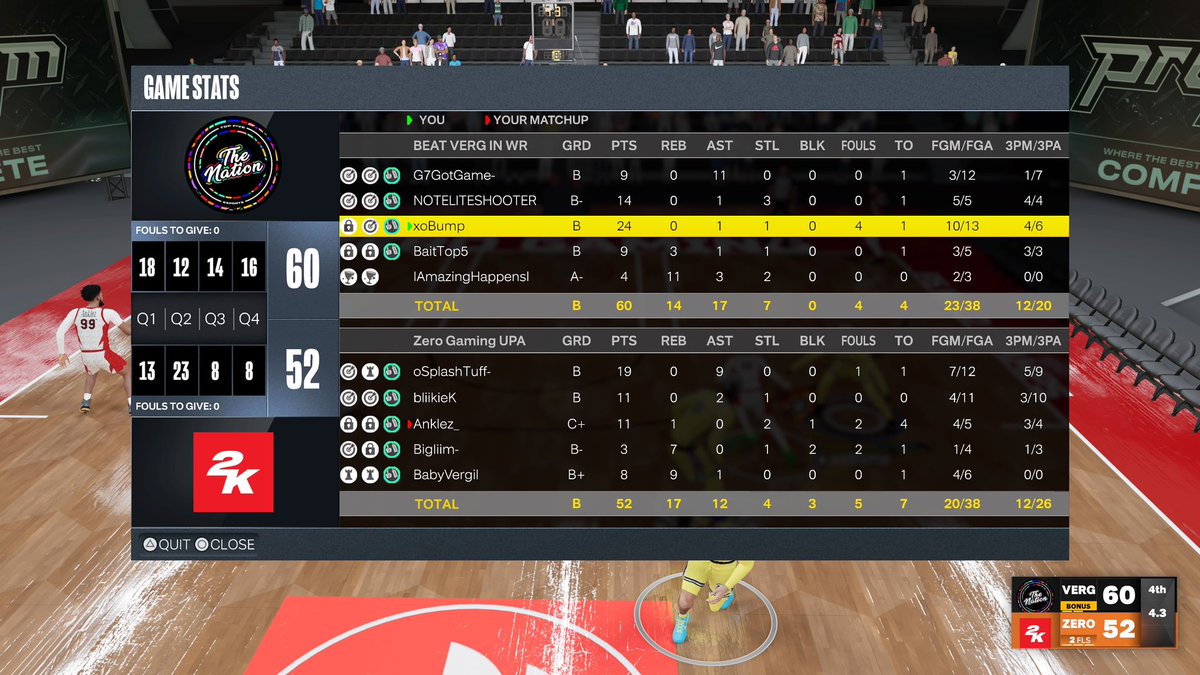 ๐๐พ๐ผ๐ฝ๐ฒ๐ท๐ฅท (@xstopbump) on Twitter photo Ggโs to my dawgs as we win <a href="/LOAeSports/">League Of Athletes</a> Finals ๐4PEAT complete!
PG:<a href="/G7GotGame/">.</a>
SG:<a href="/NOTELITESHOOTER/">Elite๐</a>
SF:๐
PF:@BestBait3
C: <a href="/AmazingHappensI/">Mike 2๏ธโฃ3๏ธโฃ</a>
Bench:<a href="/YKBahlenci/">Tay</a> <a href="/Prestroll/">Preston</a>
@youFamousEnough <a href="/TheeJoeVegas/">Joe Vegas II ๐๐ญ๐๐๐ Vegas</a> <a href="/iNetworkSports/">iNetwork</a> <a href="/LavelCole/">๐๐ฎ๐๐ฒ๐น โข</a> <a href="/TheTop5N/">Top5 Nation ๐</a> <a href="/GsTaR____/">๐ฅถ</a> Ggโs to my dawgs as we win <a href="/LOAeSports/">League Of Athletes</a> Finals ๐4PEAT complete!
PG:<a href="/G7GotGame/">.</a>
SG:<a href="/NOTELITESHOOTER/">Elite๐</a>
SF:๐
PF:@BestBait3
C: <a href="/AmazingHappensI/">Mike 2๏ธโฃ3๏ธโฃ</a>
Bench:<a href="/YKBahlenci/">Tay</a> <a href="/Prestroll/">Preston</a>
@youFamousEnough <a href="/TheeJoeVegas/">Joe Vegas II ๐๐ญ๐๐๐ Vegas</a> <a href="/iNetworkSports/">iNetwork</a> <a href="/LavelCole/">๐๐ฎ๐๐ฒ๐น โข</a> <a href="/TheTop5N/">Top5 Nation ๐</a> <a href="/GsTaR____/">๐ฅถ</a>