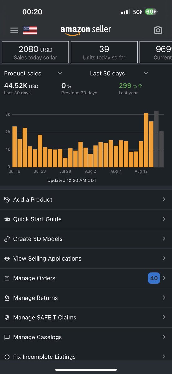 Well I almost made it 3 weeks at 50k+ on a rolling 30 day split which is the current goal right now to be able to maintain. A few big sales days fell off but we working our way back 🤙🏼