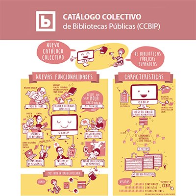 auxbib's tweet photo. Actualización del Catálogo Colectivo de Bibliotecas Públicas  https://t.co/E8fjfk5SaS https://t.co/N3FbMUepEs