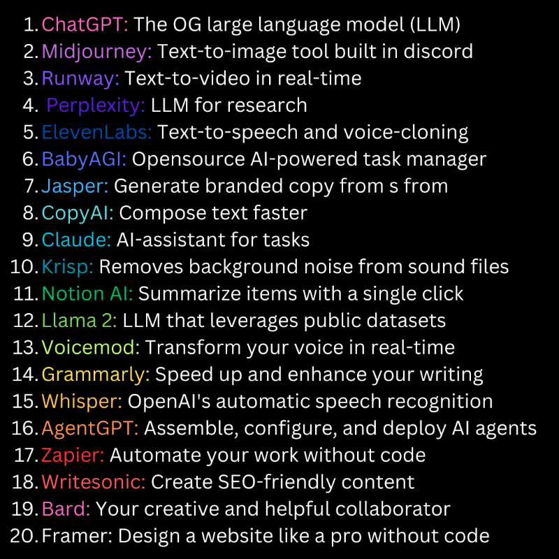 theDeepView's tweet photo. We spend all week researching the top AI tools so you don't have to...

Get insights, tools, and news for free when you join our community of 40,000+ readers.