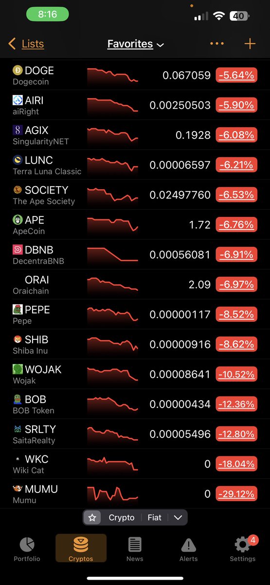 GetTheWebApp's tweet photo. Damn you guys still sleeping on $BANK? 😭😭😭🤧 Up 500% since I called it, but you’ll still catch a nap 😢 That’s okay. You’ll have plenty of time to watch from the sidelines as it continues up 😂🤣 #BillyMCBound #SkyrocketsInFlight #BANK @FirstBankETH $BTC $ETH #Trending https://t.co/jAFoCjQ8zp