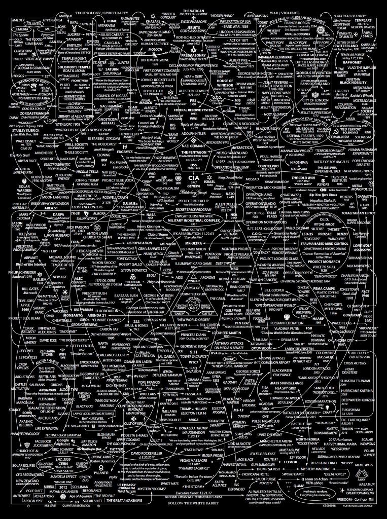 lee tiklun🧭⚜️☄️🌌♓♋♏🕳️🦄🦌🦚🦢🐬🦉🛸🔮🔔⚡⚡🧲🧬📚 tweet media