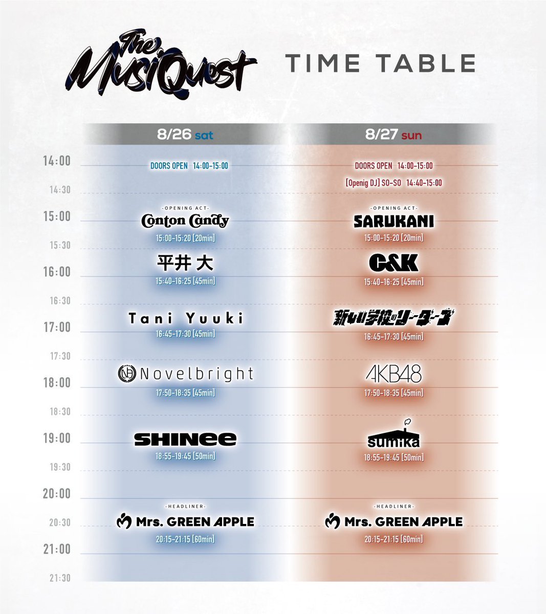 japanleaders's tweet photo. The MusiQuest 幕張メッセ
DAY2 (8/27)に出演します⚡️⚡️⚡️

3番手‼️ たっぷり45分LIVE 🔥
チケットは残りわずかです！ https://t.co/cm7MYqYcJt