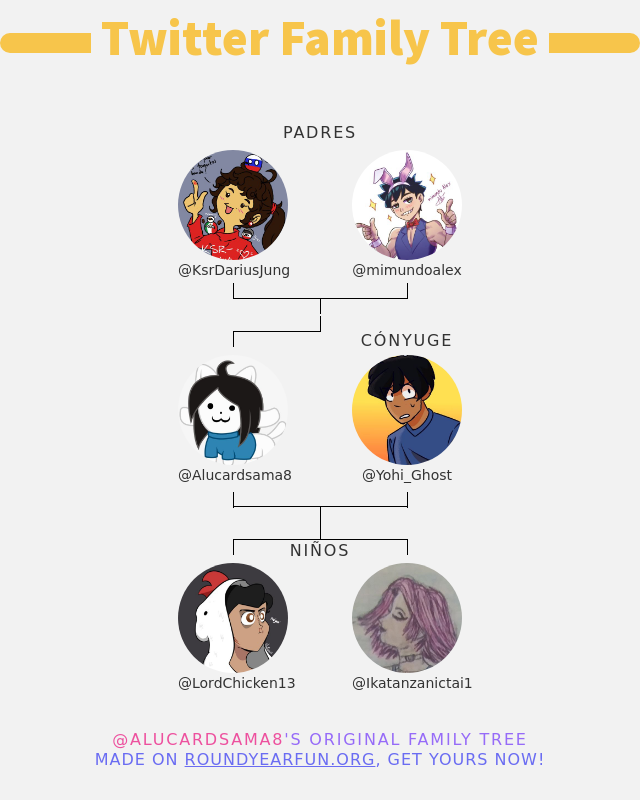 👨‍👩‍👧‍👦 Mi Familia de Twitter:
👫 Padres: <a href="/KsrDariusJung/">Darius Jung</a> <a href="/mimundoalex/">Mi Mundo Alex 🔞</a>
👰 Cónyuge: <a href="/Yohi_Ghost/">Astro Ghost</a>
👶 Niños: <a href="/LordChicken13/">Lord Chicken</a> <a href="/Ikatanzanictai1/">Ikatanzanictaiyari</a>

➡️ funxgames.site/twitterfamily?…