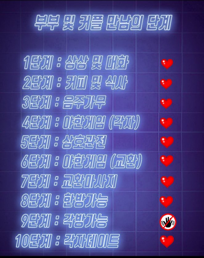 케빈&로즈(부부 공동계정🚻)🇰🇷 tweet media