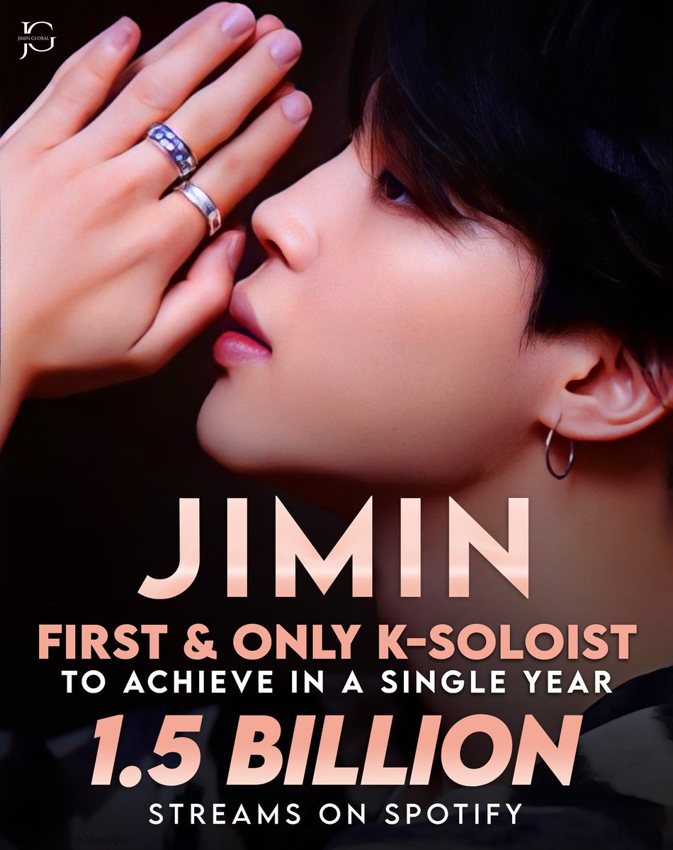 JiminGlobal's tweet photo. Park Jimin is now the first and only Korean and K-pop solo artist to reach 1.5 BILLION streams on Spotify in a single year. 🔥

Congratulations, Jimin! 👏 https://t.co/fP6CYNGdLi