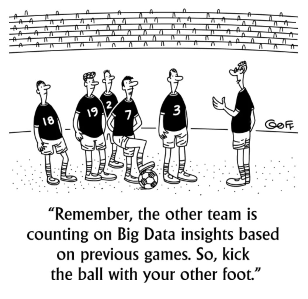 🥅⚽️ Predicción de #laLiga con clasificación (no binaria): 
- Decision Tree 
- Random forest 
- Naive Bayes 
- SVM
- Gradient Boosting 
- GLM
👉Con #Python, #NoSQL, #RStats y #Tableau

🔗 buff.ly/44KJY2k 
#futbol #football #modelling #dataviz #ML #machinelearning #code