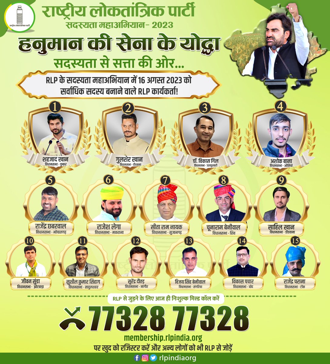 राजस्थान की नई व्यवस्था परिवर्तन के लिए 
<a href="/RLPINDIAorg/">Rashtriya Loktantrik Party</a> के सदस्यता महाअभियान में 16 अगस्त 2023 को सर्वाधिक सदस्य बनाने वाले RLP कार्यकर्त्ता।

#RLP #RLPRajasthan #सदस्यता_से_सत्ता_की_ओर