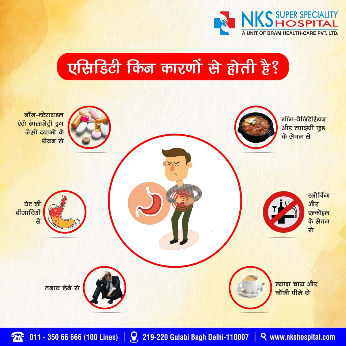 nkshospital's tweet image. Causes of Acidity #Acidity #AcidityRelief #AcidityProblem
