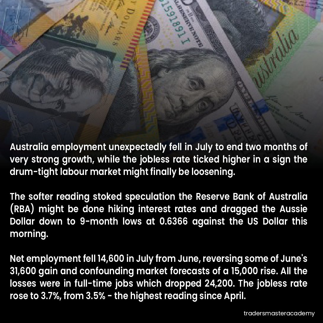 tradersmaster_'s tweet photo. 17.08.2023 -Thursday✨
Short-Term AUD-USD Outlook 📈

💁‍♀️Watch it in the link below！🔥
https://t.co/qBf78QZDVj https://t.co/JlDZ4RfMLy