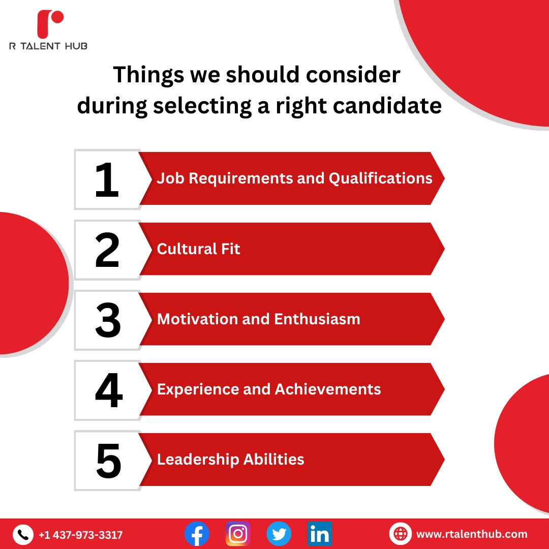 Building a Winning Team 🚀👥✨
Selecting the perfect candidate isn't just about qualifications, it's about finding that perfect puzzle piece that fits seamlessly into your organizational mosaic. #HireSmart #TopTalent #DreamTeam #HRMatters #FutureLeaders #rtalenthub #SkillsMatter