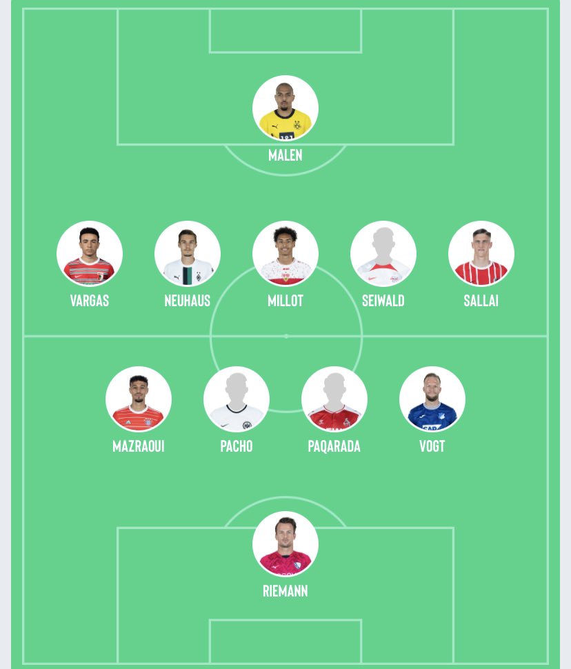 Brauche mal kurz Hilfe, hab in der Liga (12er) jetzt Coman ganz knapp über MW bekommen &amp; müsste dafür aber komplettes Team umstellen.. 
Setzten Teams im Winter dann komplett zurück, deswegen bin ich mir unsicher