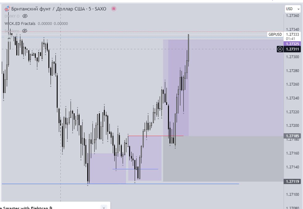 andrushaskk tweet media