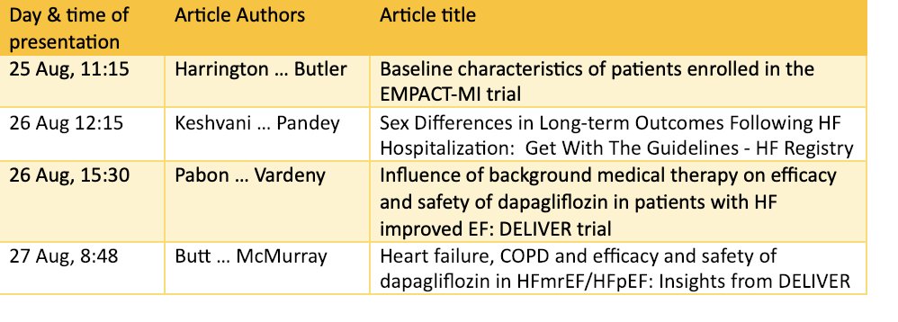 BE READY! Simultaneous publications at EJHF and presentations at ESC Congress! Attend ESC Congress and read online at EJHF