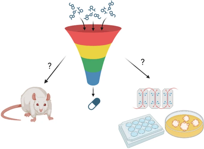 A sabbatical is a wonderful thing - gives you time to think and read. here's one output from my sabbatical, hopefully more to come: 'Advanced tissue engineering for in vitro drug safety testing' link.springer.com/article/10.155… @MRS_Comms