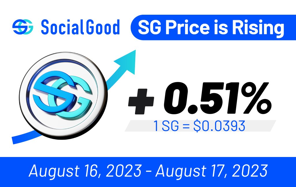 SocialGood App │ $1 Million Giveaway — Free tweet media