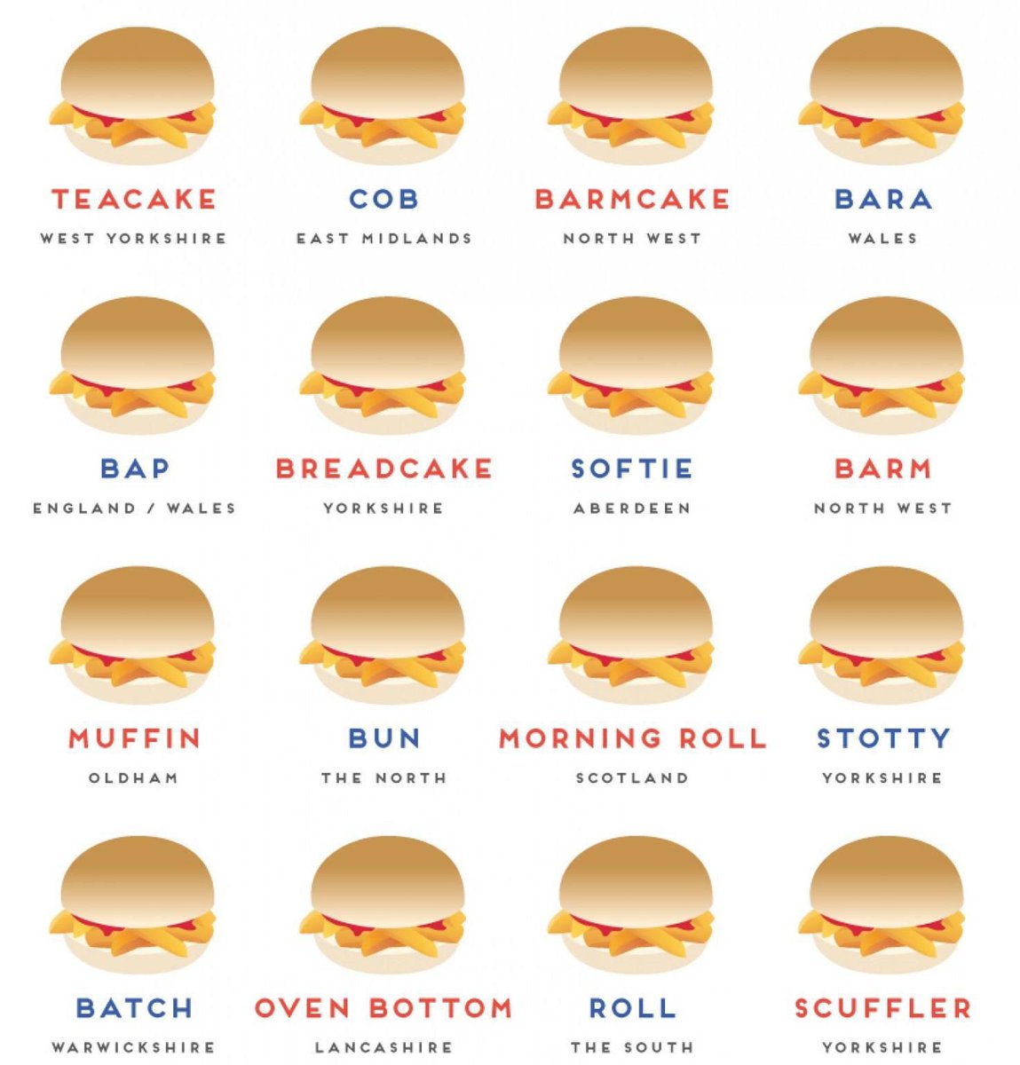 Jake_L_Official's tweet image. Interesting…. Debate? What do you call this? Share to see what others think? 🤔