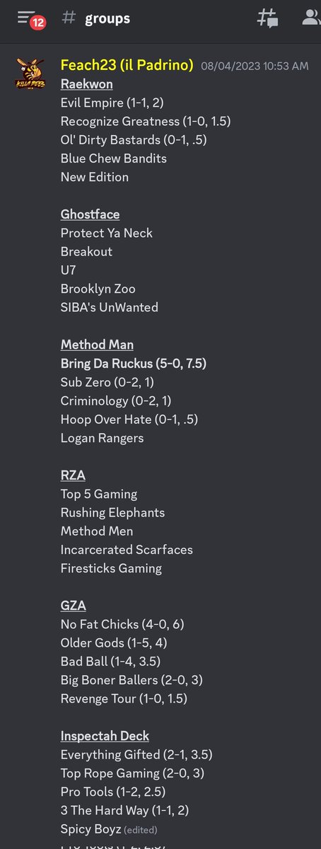 Staten Island Basketball Association (SIBA) tweet media