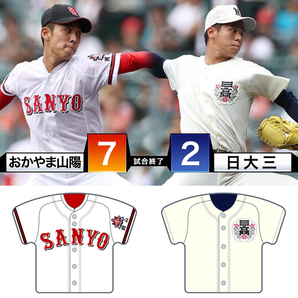 428CRAFT's tweet photo. 第11日目 8月17日 第3試合
おかやま山陽 7 - 2 日大三

#甲子園 #高校野球 #高校球児
#第105回全国高校野球選手権記念大会
#おかやま山陽 #日大三 
#ユニフォームスマホケース
#オリジナルスマホケース
#ユニフォームキーホルダー https://t.co/VQLhNGze9c