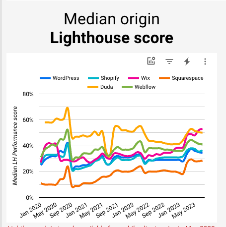 Mordy Oberstein tweet media