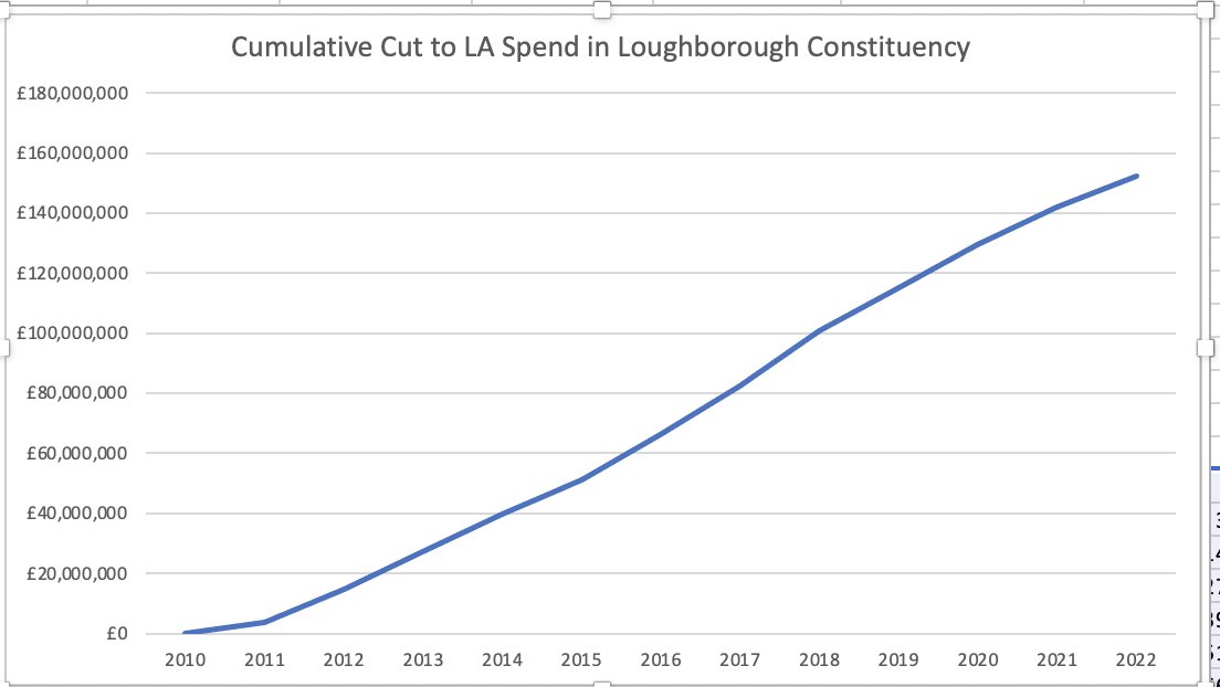 Dr. Jeevun Sandher MP tweet media
