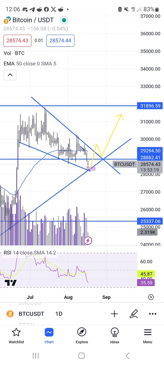 Ricard Quant tweet media