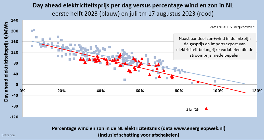 BM_Visser tweet picture