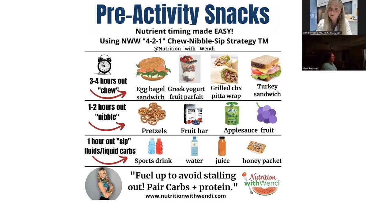 Game Day Nutrition Tips

📌Eat breakfast

📌Pack salty snacks, protein and fruit

📌Hydrate early &amp; often during the day

📌NEVER try new foods on game day

📌Use my "4-2-1" fueling strategy 👇 

📝nutritionwithwendi.com