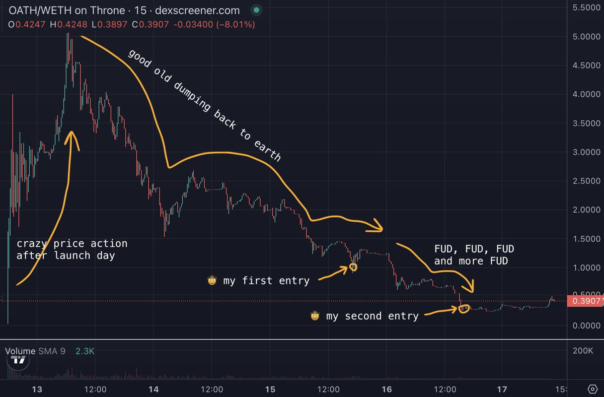 gekko.eth (🦇🔊)🎭 tweet media