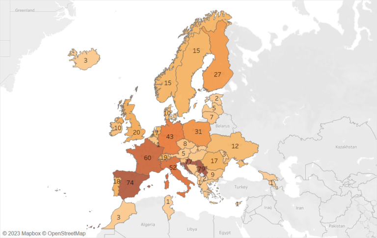 DIAMAS Project tweet media