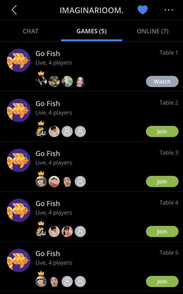 Emang boleh se go fish ini?