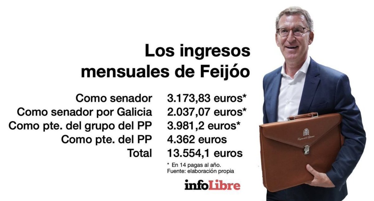 PabloEchenique's tweet photo. Por lo menos, con la guita que gana, ya no hace falta que le pague las vacaciones un traficante de cocaína. Todo tiene su lado bueno. https://t.co/nXxIFedqJi