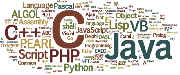 NotAnotherTip's tweet image. Dive into the evolutionary journey of programming languages! 🚀 Explore C's legacy and its diverse offspring like C++, Swift, and more. 🌐 Discover how these languages shaped software domains. #ProgrammingEvolution #TechLandscape 🖥️📚
panopticpen.space/posts/c-and-it…