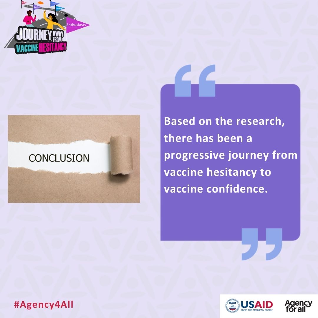VaccineNet_NG's tweet photo. #Agency4All https://t.co/AKNotVBZfa