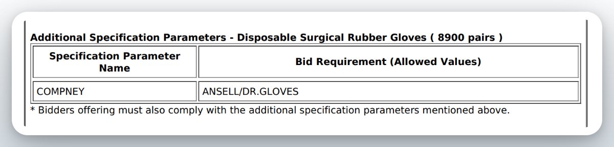 varunpk_'s tweet photo. Ok, wait a minute. A government tender can specify which Brand they want!?

Then what's the point of listing all the specifications?

A tender's purpose is to find good quality, best priced supply meeting the required spec. Maybe they don't know that LOL! https://t.co/sG7fhXn1tZ