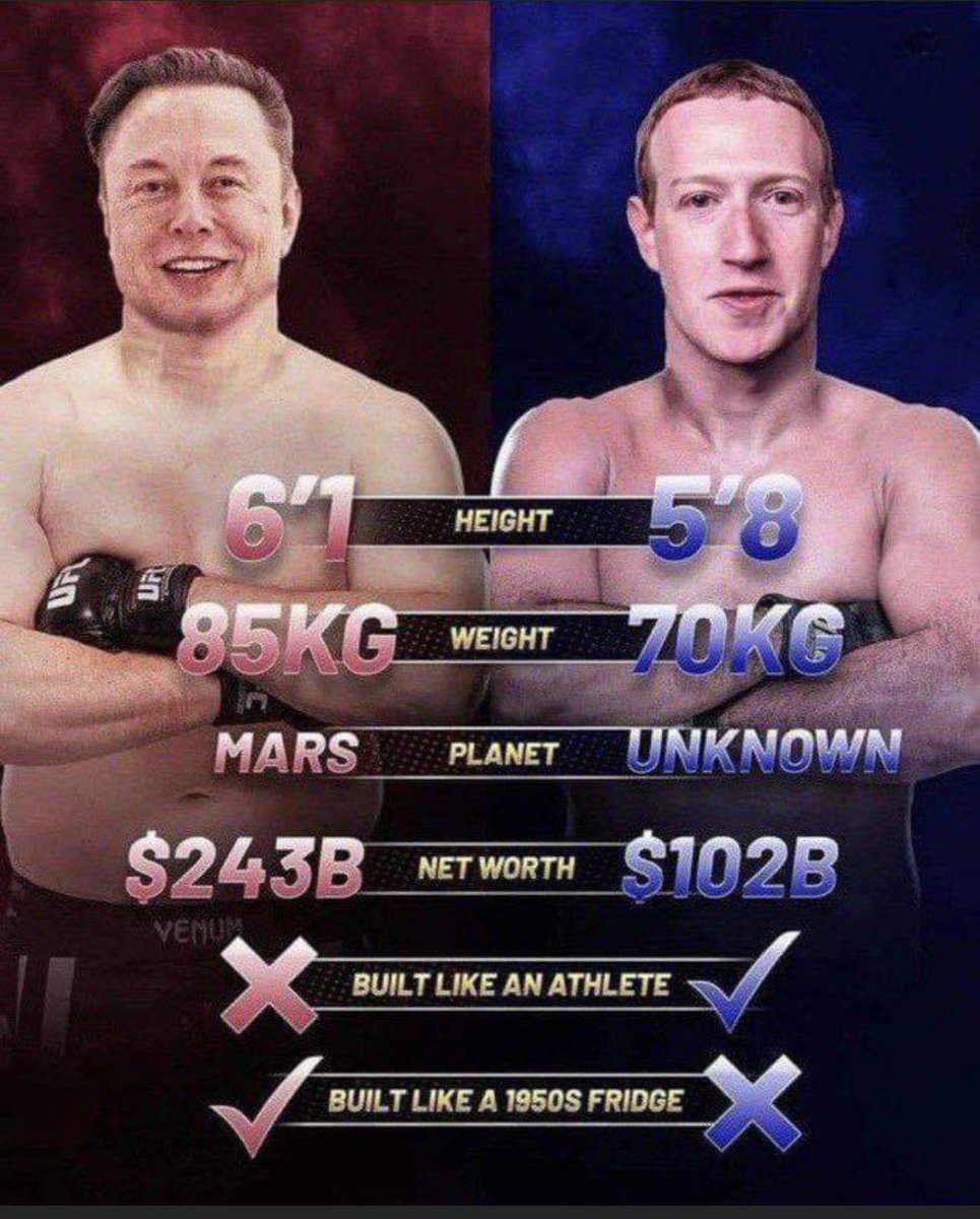 They did Elon dirty!!!

Built like a 1950’s fridge 💀