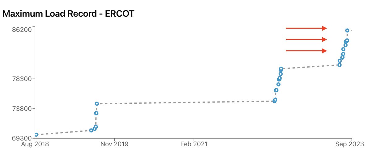 Russell Gold tweet media