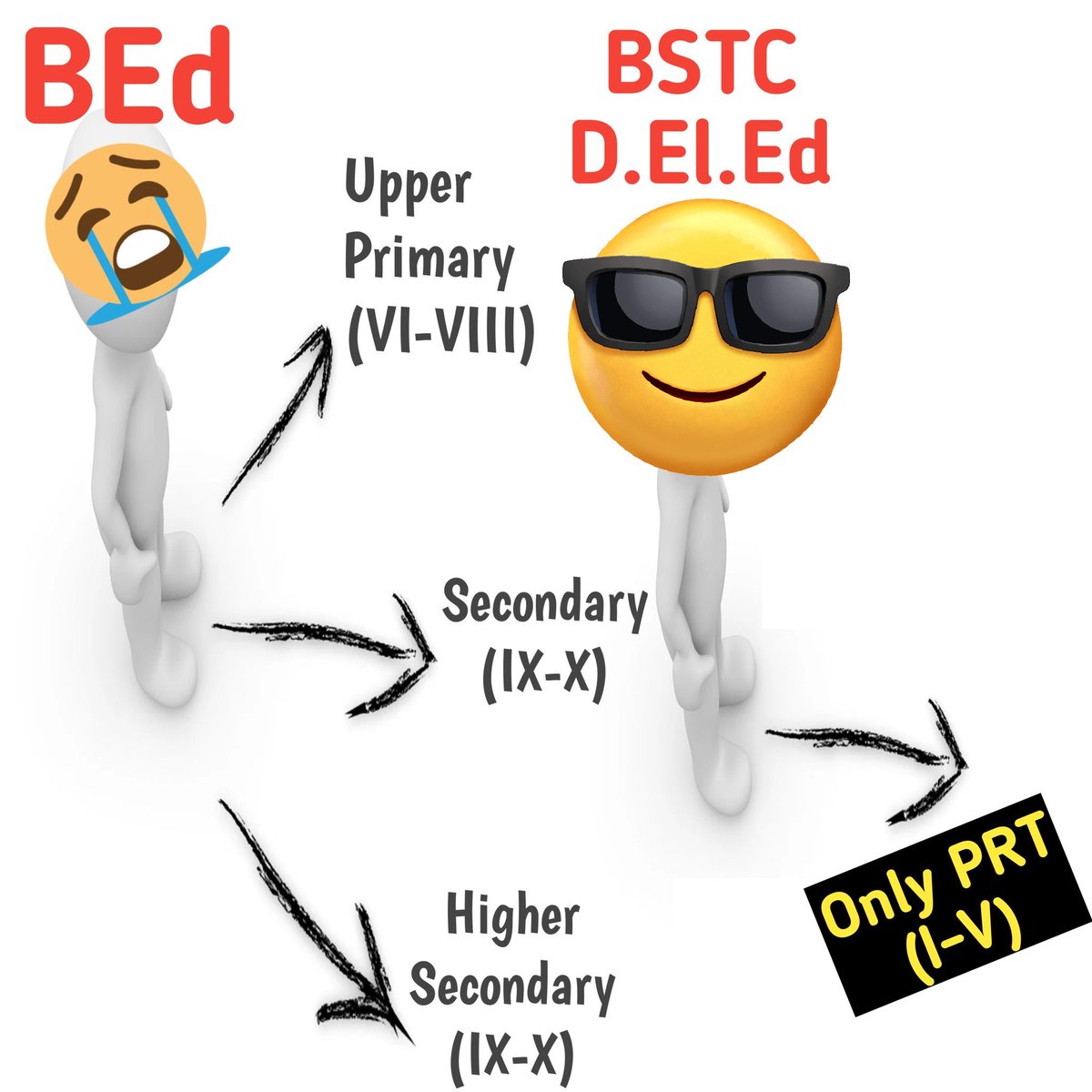 #BSTC_WELCOME_SC_JUDGEMENT
<a href="/PMOIndia/">PMO India</a> <a href="/SCofInd/">SupremeCourtOfIndia</a> <a href="/SCJudgments/">Latest Supreme Court Judgments</a> <a href="/indSupremeCourt/">Supreme Court of India</a> <a href="/barandbench/">Bar and Bench</a> <a href="/KapilSibal/">Kapil Sibal</a>