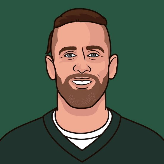 NYGiantsMuse's tweet photo. FUN FACT:

The Jets are sitting at +1800 odds to make the Super Bowl (FanDuel) a 5.3% chance

The Giants are sitting at +4800 odds to make the Super Bowl a 2% chance

According to these odds, there is a 0.106% chance the Giants will play the Jets in the Super Bowl

Who wins? https://t.co/ljgITMYZjI