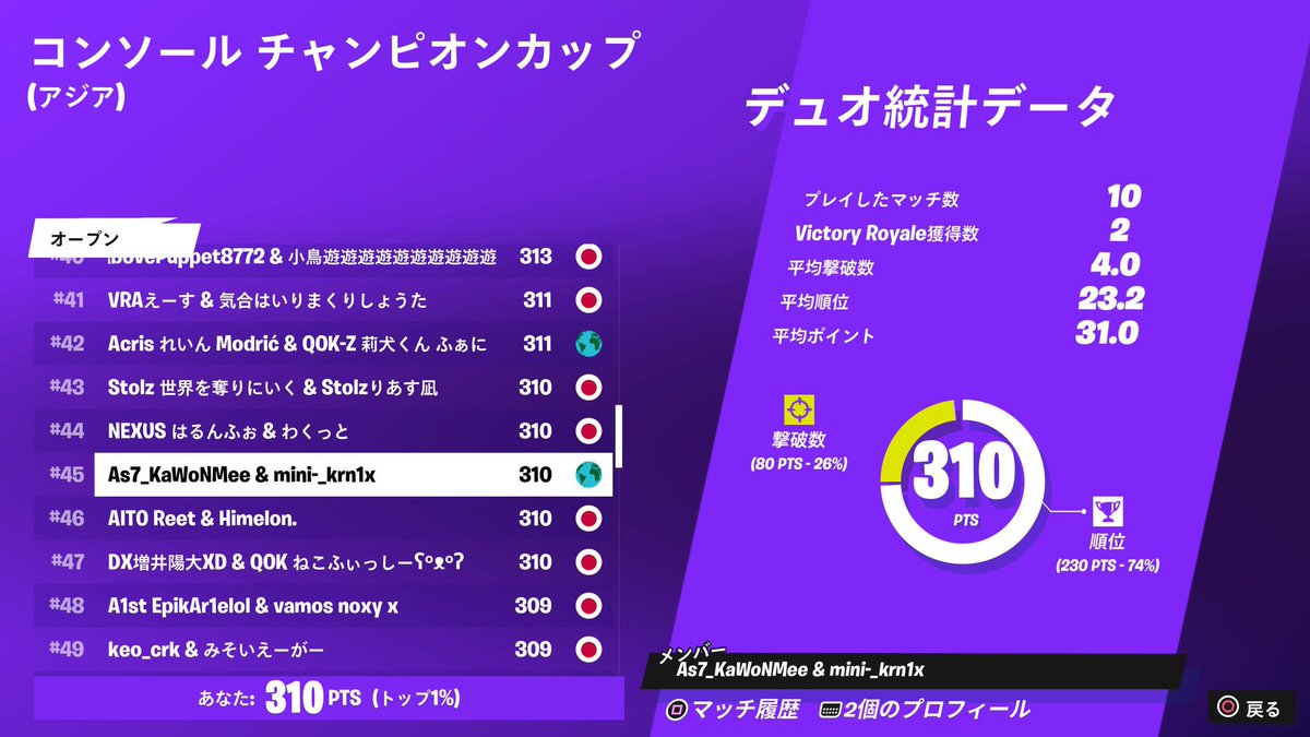 予選突破！いいねくださると嬉しいです❤