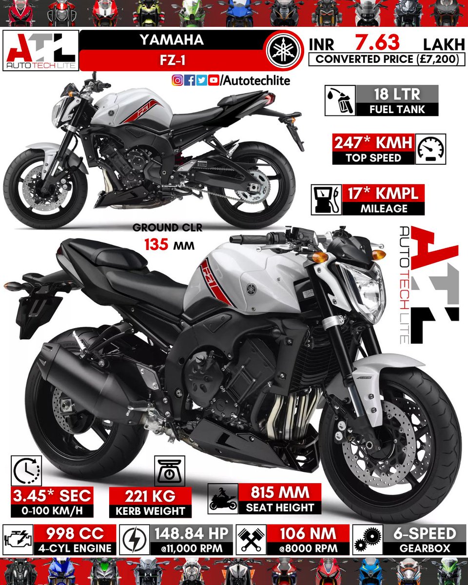autotechlite's tweet photo. #yamaha FZ-1๐ฅ..the real FZ as supersports naked bike!!๐ฅ..the real classic Yamaha FZ!!..Do you like it's entry-level sibling??
.
.
@autotechlite ๐ฎ๐ณ๐ฎ๐ณ for more amazing daily posts follow our page
.
.
#yamahafz1 #fz #fz1 #1000cc #fzmodified #yamahasport #yamahariders #yamahafamily https://t.co/AYsNfE673G