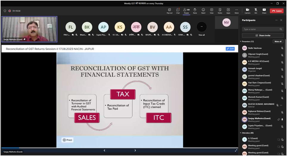 NACIN Jaipur is organising a webinar on ‘Reconciliation of GST Returns’ on 17/8/23 under its program “Weekly GST की पाठशाला". 130 officers are participating in it. Smt Sujata Priyadershini, Additional Director inaugurated the session. Sh Sanjay Malhotra,CS is faculty for session.
